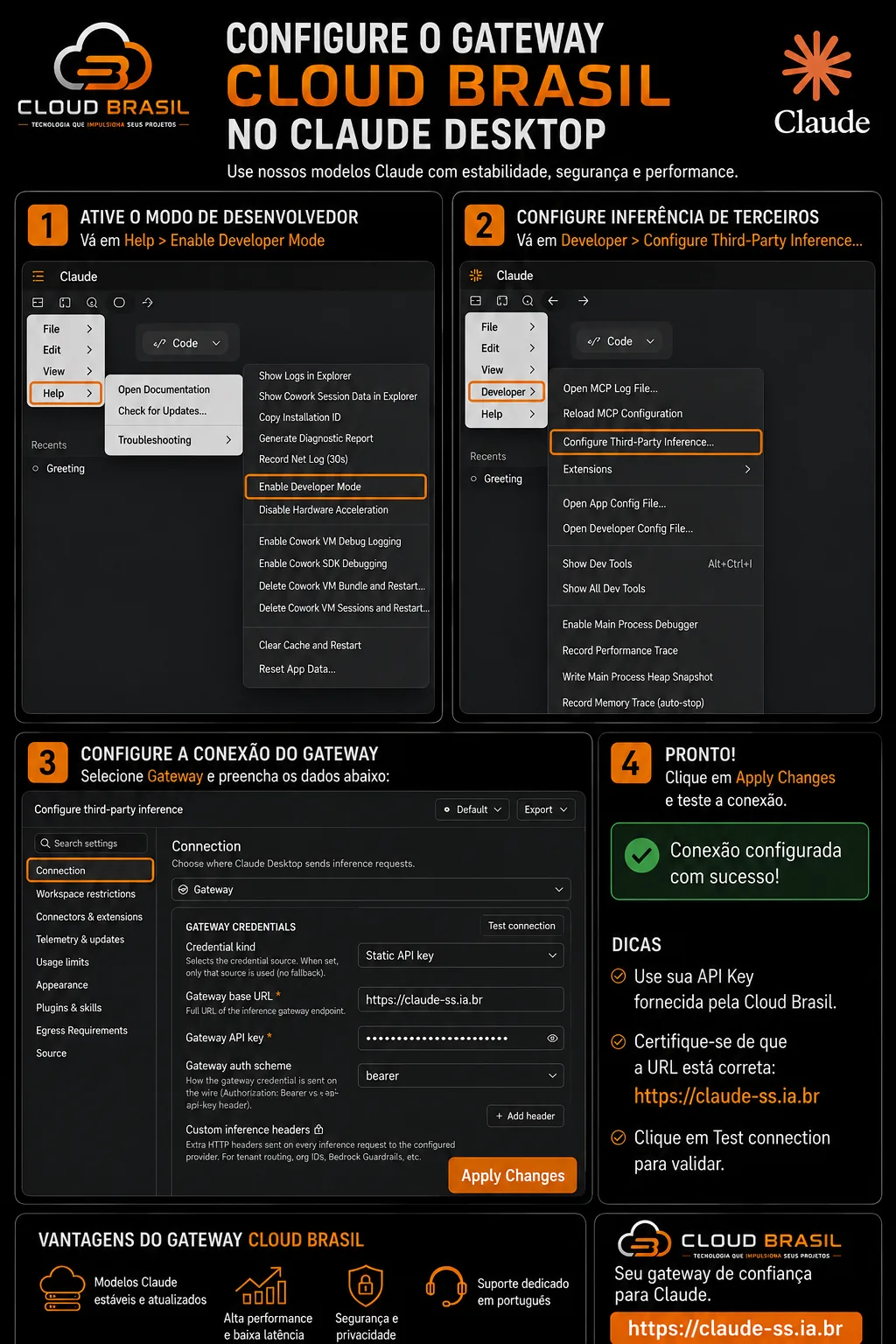Passo a passo: ativar o modo de desenvolvedor, abrir Configure Third-Party Inference e preencher a conexão do gateway no Claude Desktop